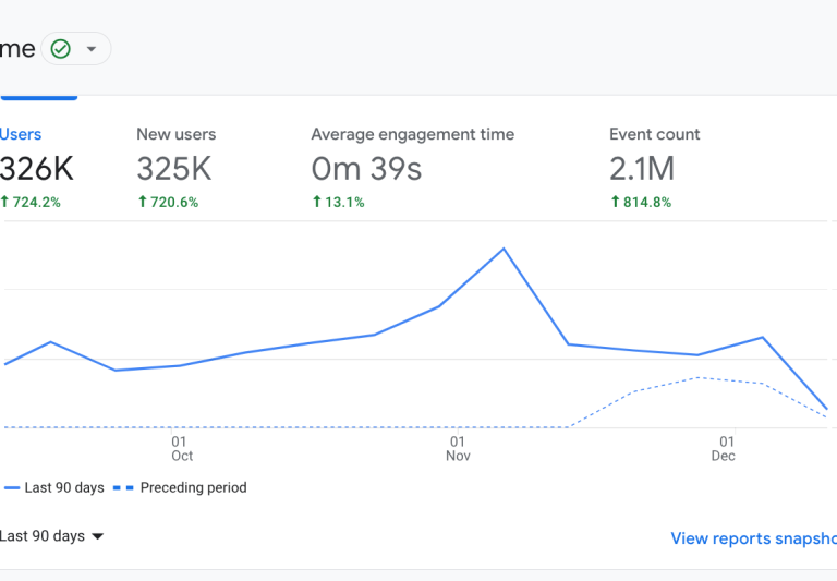 cannabis-online-marketing