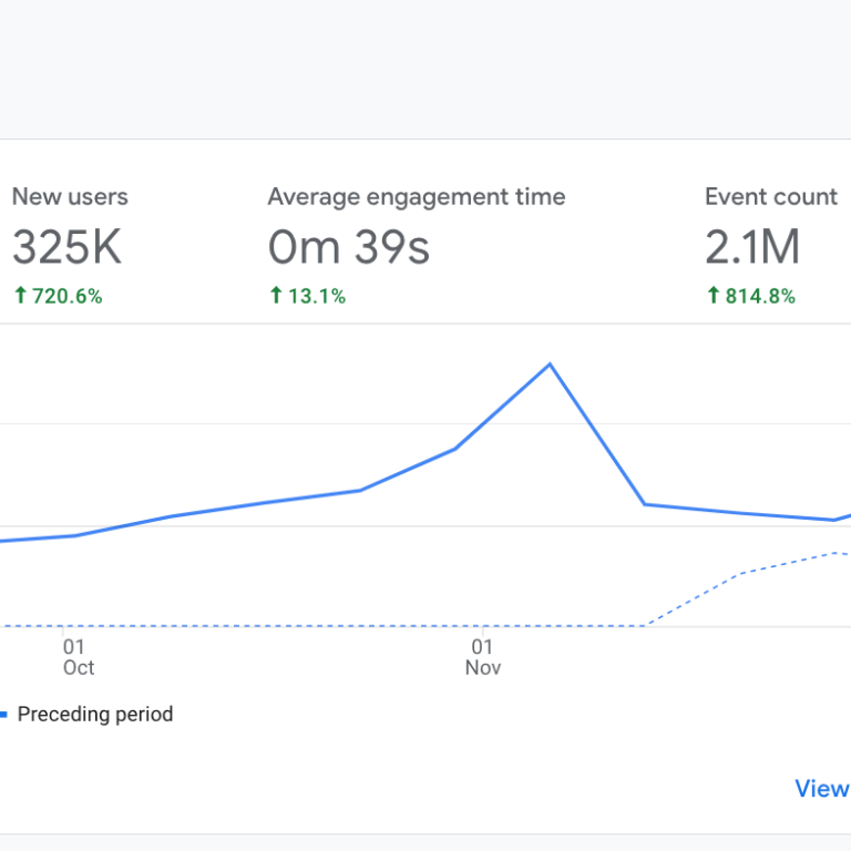cannabis-online-marketing