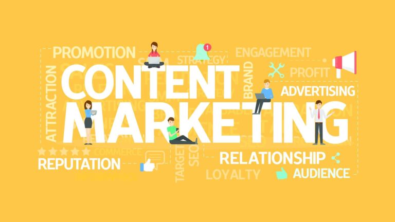 content marketing management
