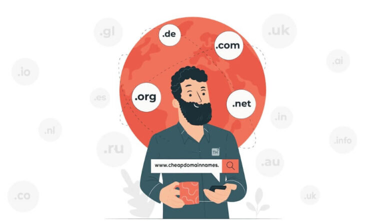 most popular domain names