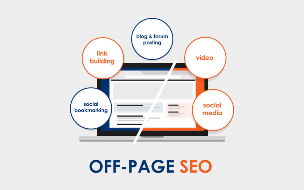 off site seo