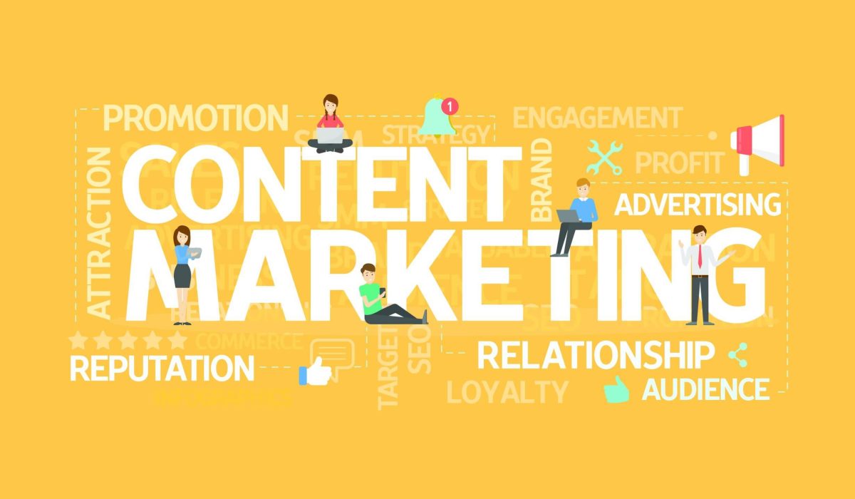 content marketing management